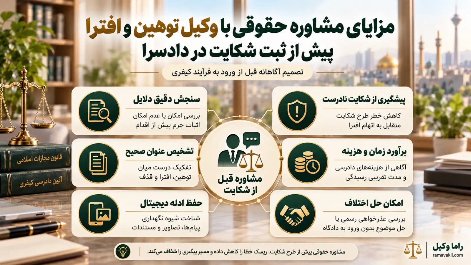بهترین وکیل توهین و افترا در مشهد - نشر اکاذیب (۱۴۰۵) مزایای مشاوره حقوقی با وکیل توهین و افترا
