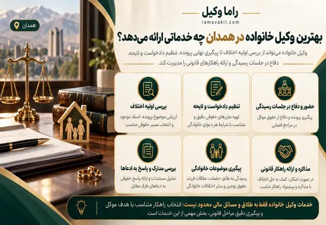 خدمات بهترین وکیل خانواده در همدان