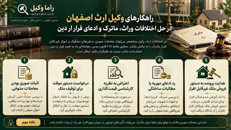 راهکارهای وکیل ارث اصفهان برای حل اختلافات