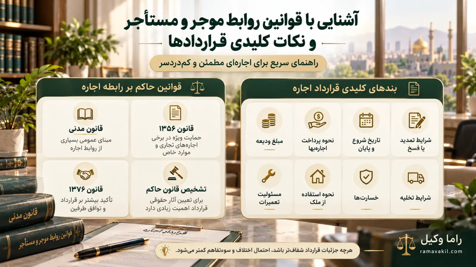 بهترین وکیل موجر و مستأجر در مشهد – تخلیه و اجاره (۱۴۰۵) قوانین روابط موجر و مستأجر