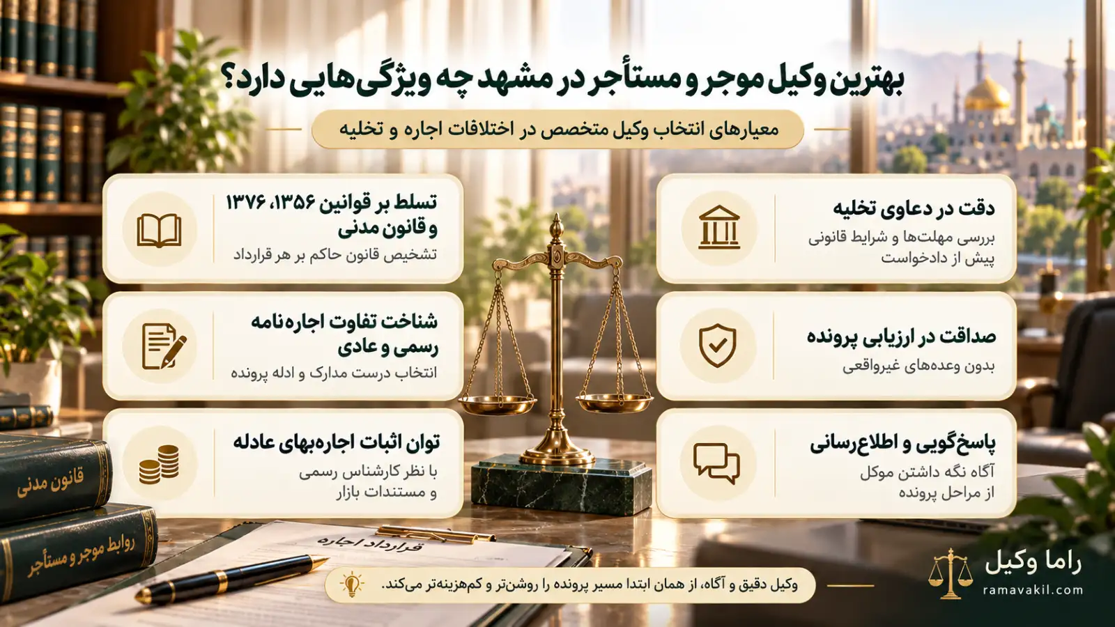 بهترین وکیل موجر و مستأجر در مشهد – تخلیه و اجاره (۱۴۰۵) ویژگیهای وکیل موجر و مستأجر