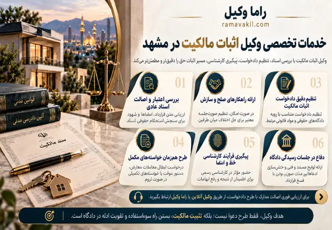 بهترین وکیل اثبات مالکیت در مشهد (۱۴۰۵) خدمات تخصصی وکیل اثبات مالکیت در مشهد